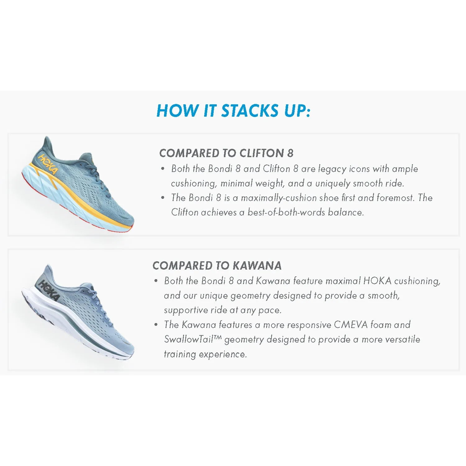 Men's Hoka Bondi 8 Anthracite/Castlerock Mesh