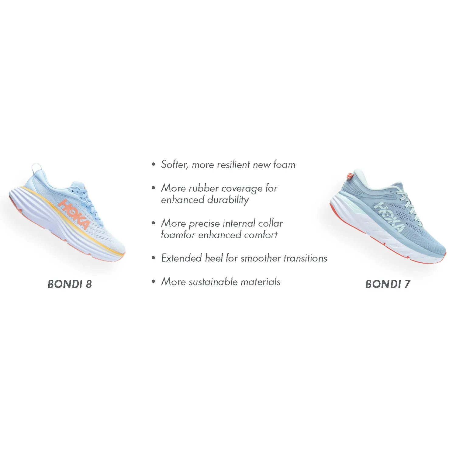 Men's Hoka Bondi 8 Anthracite/Castlerock Mesh