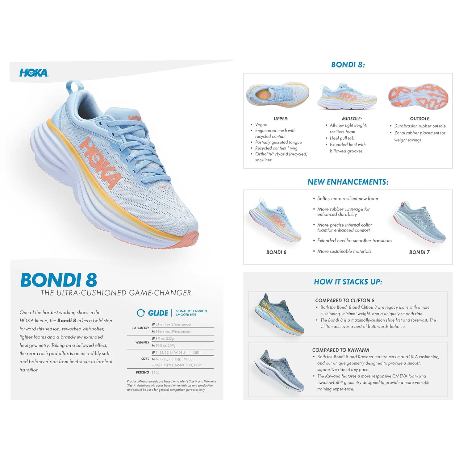 Men's Hoka Bondi 8 Anthracite/Castlerock Mesh